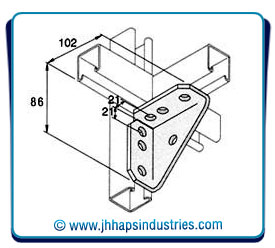 Gusseted Bracket Gusseted Bracket