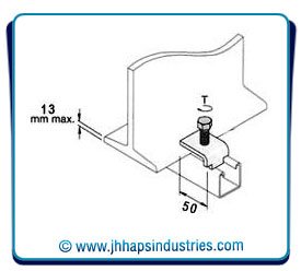 Beam Clamps Beam Clamps