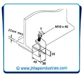Beam Clamps Beam Clamps