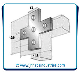 Strut Channel Bracket Strut Channel Bracket